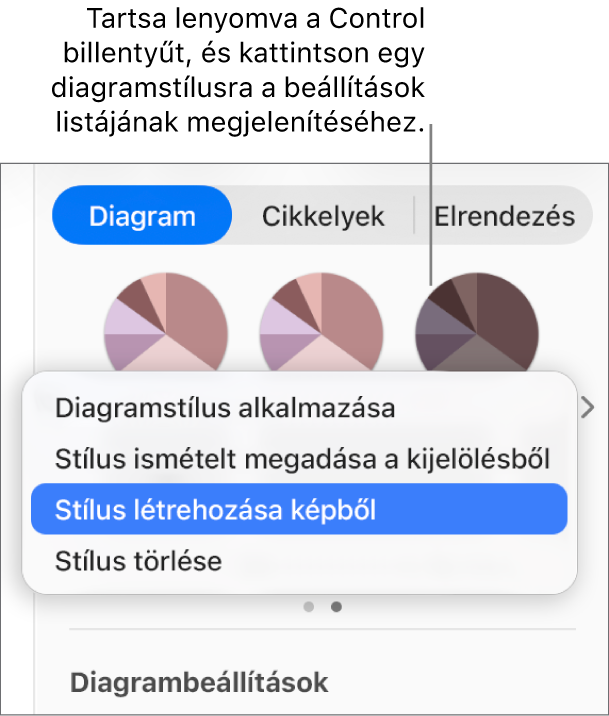 A Diagramstílus helyi menü.