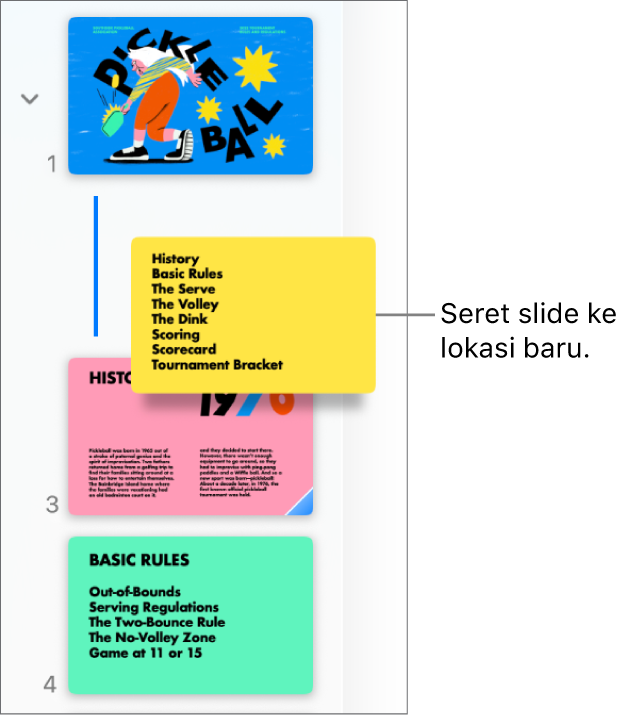 Navigator slide menampilkan gambar mini slide yang diurutkan ulang dengan garis di sebelah kiri.