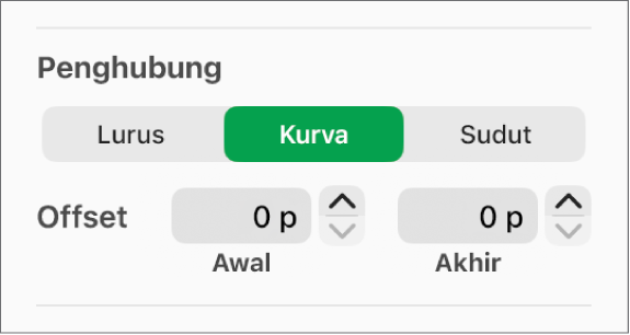 Kontrol Koneksi dengan Kurva dipilih.