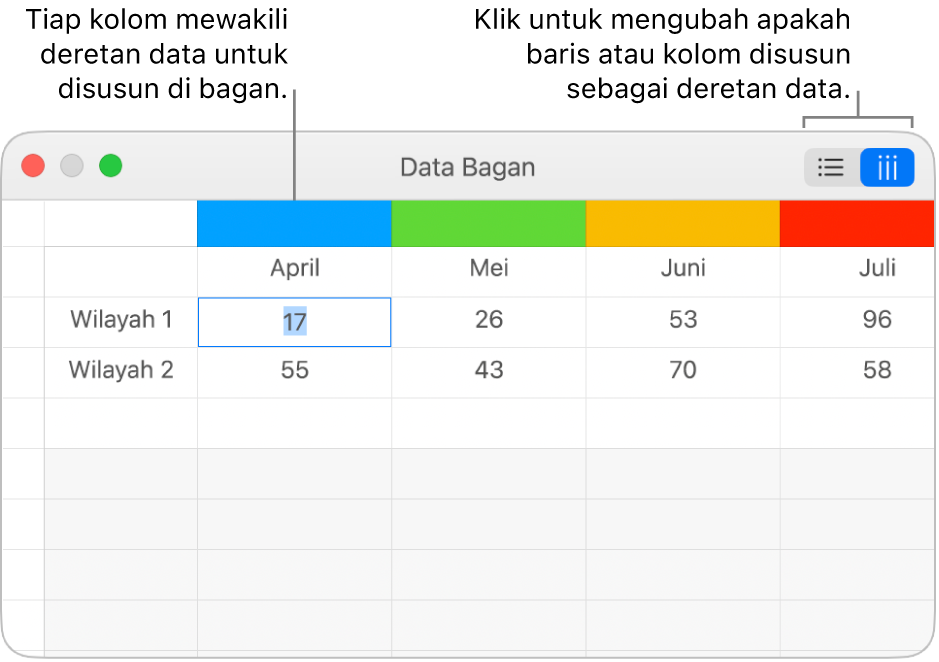Editor Data Bagan dengan keterangan pada header kolom dan tombol untuk memilih baris atau kolom untuk deretan data.