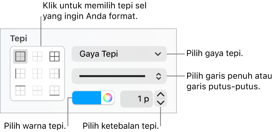 Kontrol Bar samping untuk mengubah tampilan tepi sel.