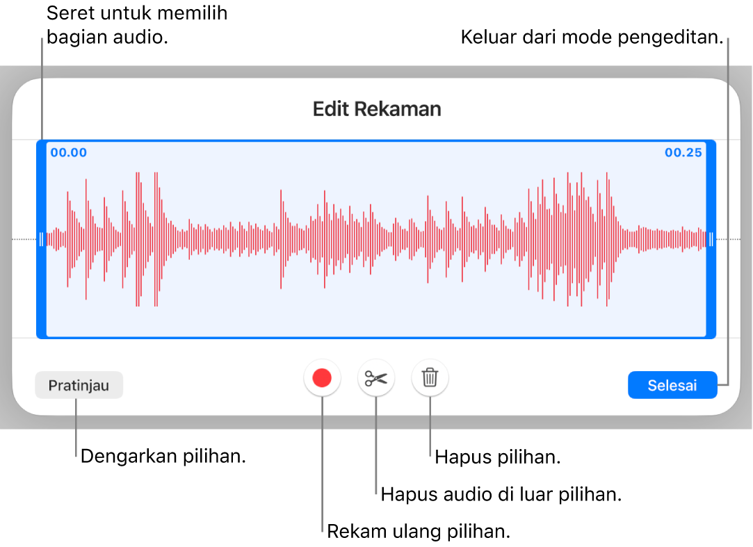 Kontrol untuk mengedit audio yang direkam. Pengendali mengindikasikan bagian rekaman yang dipilih, dan tombol Pratinjau, Rekam, Pangkas, Hapus, dan keluar dari Mode Edit berada di bawah.