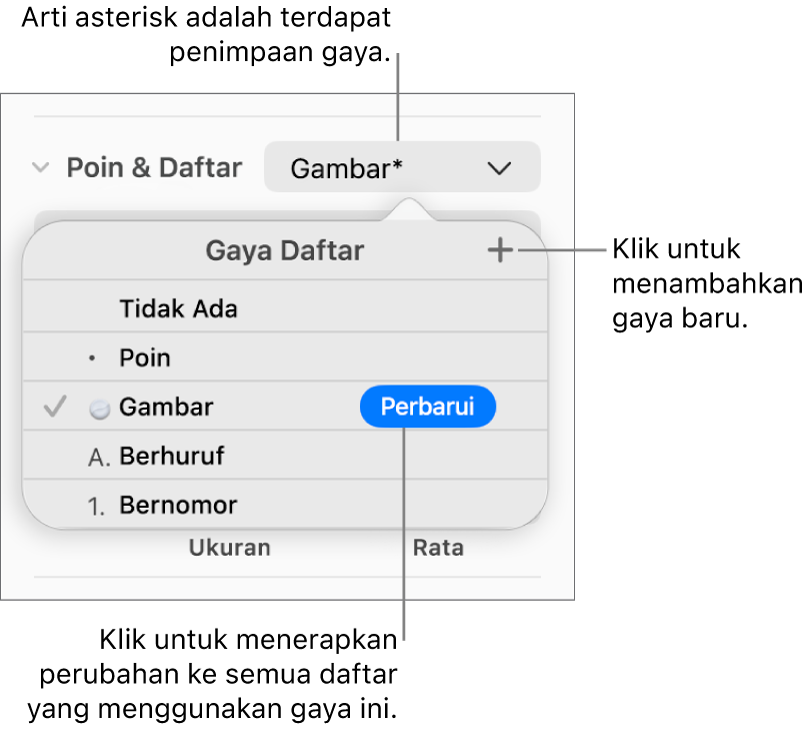 Menu pop-up Gaya Daftar dengan asterisk yang menunjukkan penimpaan, keterangan pada tombol Gaya Baru, dan submenu pilihan untuk mengelola gaya.