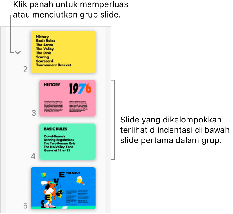 Navigator slide menunjukkan slide yang diindentasi.