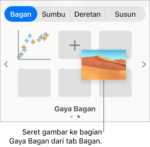 Menyeret gambar ke gaya bagan untuk membuat gaya baru.