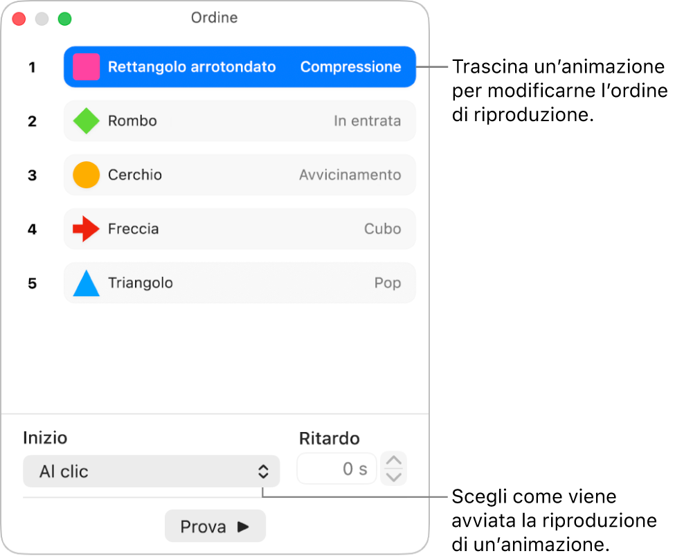 La finestra “Ordine animazioni”.