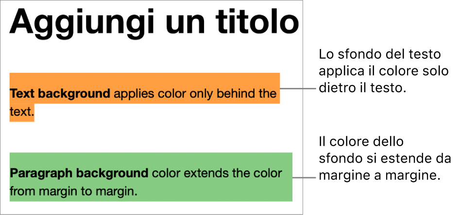 Un paragrafo con un colore soltanto dietro il testo e un secondo paragrafo con un colore che si estende da un margine all’altro dietro il blocco di testo.