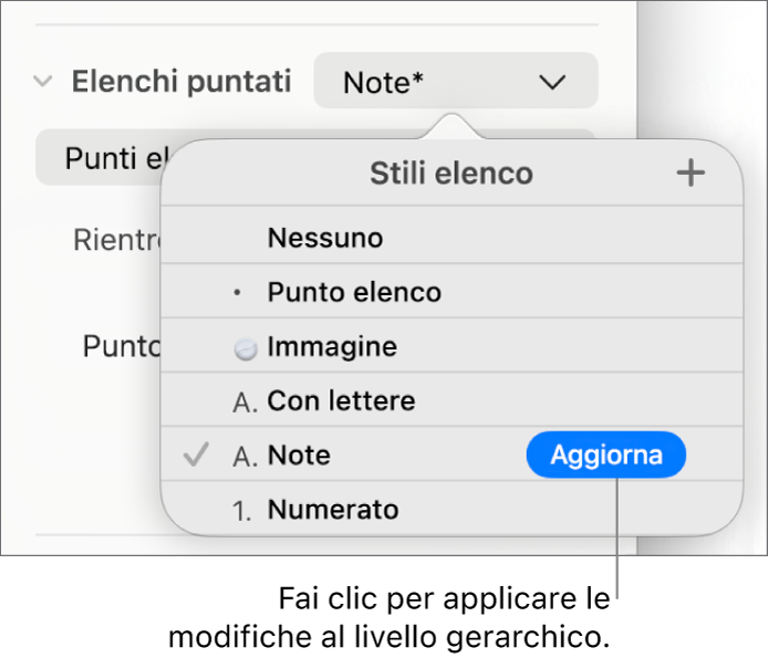 Il menu a comparsa “Stili elenco” con un pulsante Aggiorna accanto al nome nel nuovo stile.