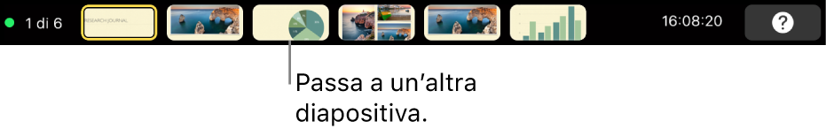 Touch Bar di MacBook Pro con i controlli della presentazione che permettono di uscire dalla presentazione, passare ad altre diapositive e cambiare lo schermo del presentatore.