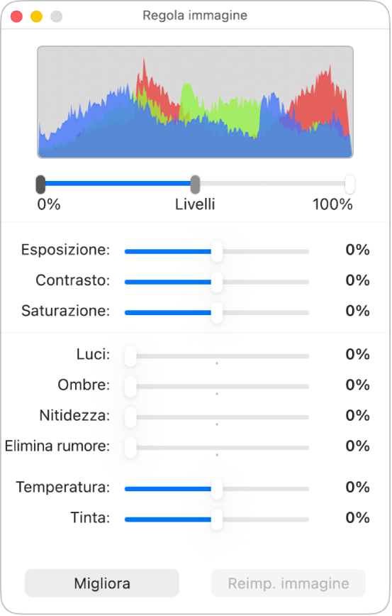Finestra “Regola immagine” con i cursori per impostare esposizione, contrasto, saturazione, punti di luce, ombre, nitidezza, eliminazione del rumore, temperatura e tinta.