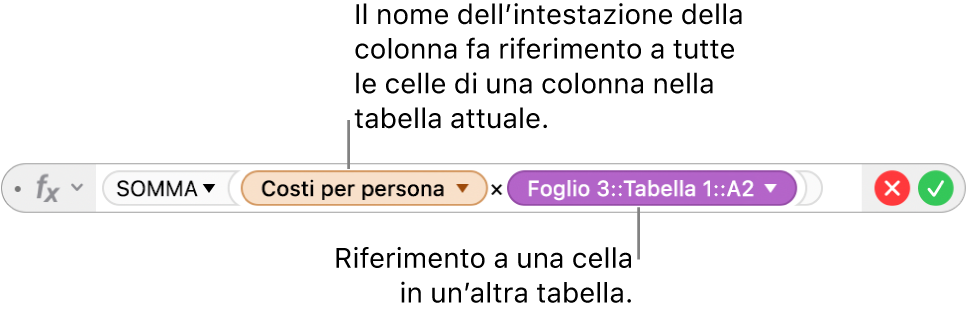 L’Editor formule con un triangolo su cui puoi fare clic per aprire le opzioni per mantenere i riferimenti delle righe e delle colonne.