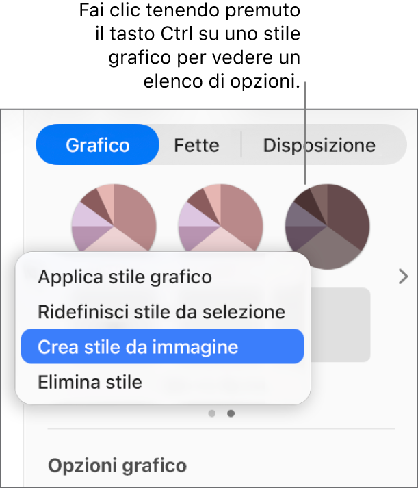 Menu di scelta rapida dello stile del grafico.