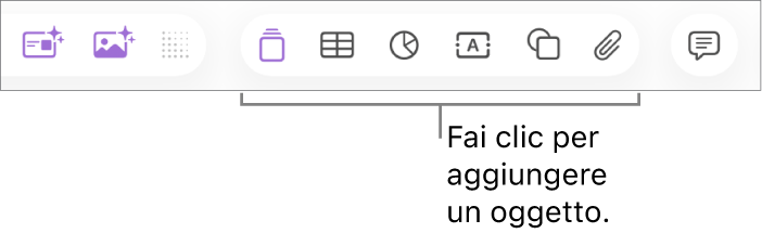 Barra strumenti di Keynote con i pulsanti utilizzati per aggiungere un oggetto a una diapositiva.