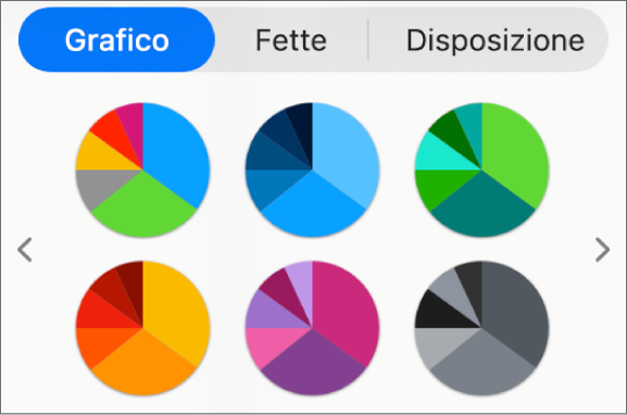 Stili di grafico nel pannello Grafico della barra laterale Formattazione.