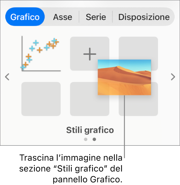 Trascinamento di un’immagine sugli stili grafico per creare un nuovo stile.