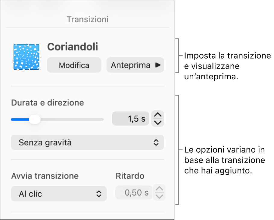 Controlli di transizione nella sezione Transizioni della barra laterale.