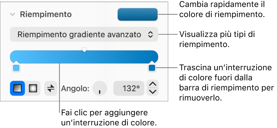 Controlli per riempire oggetti con colori.