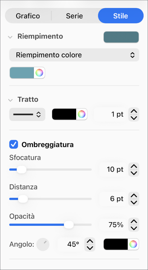 Controlli della barra laterale per modificare l’aspetto delle linee di tendenza.
