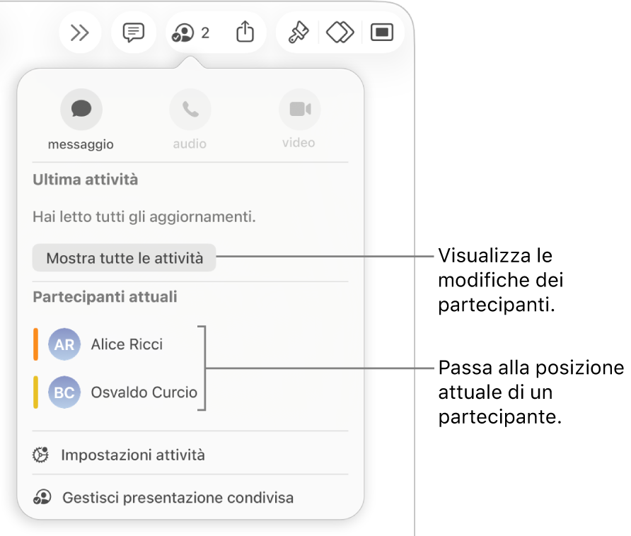 Il menu per la collaborazione con due partecipanti attuali.