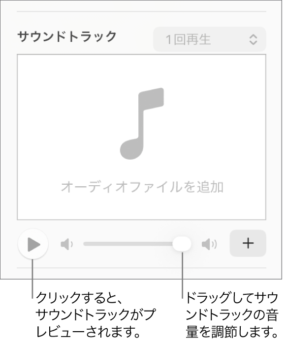 「サウンドトラック」コントロール。「再生」ボタンと音量スライダがコールアウトされています。