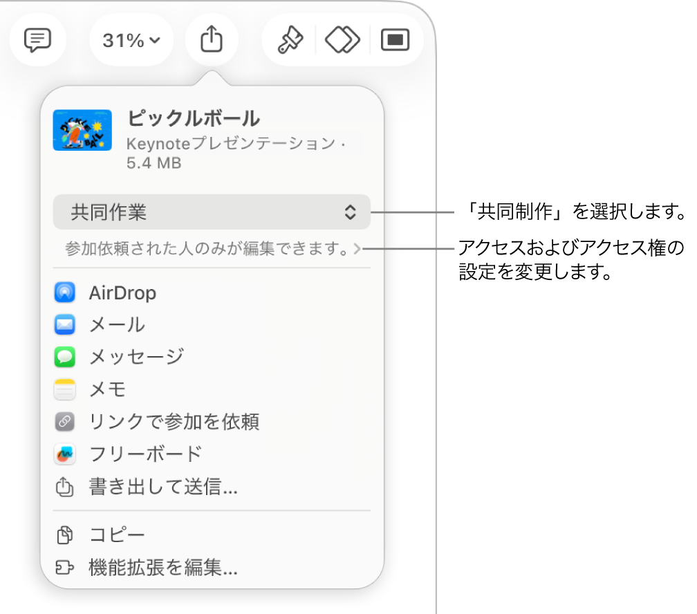 「共有」メニュー。上部の「共同作業」が選択されていて、下に参加対象とアクセス権の設定があります。