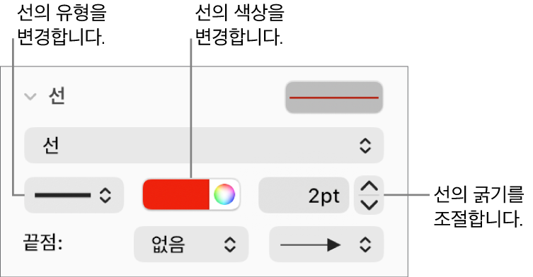 끝점, 선 굵기 및 색상을 설정하는 선 제어기.