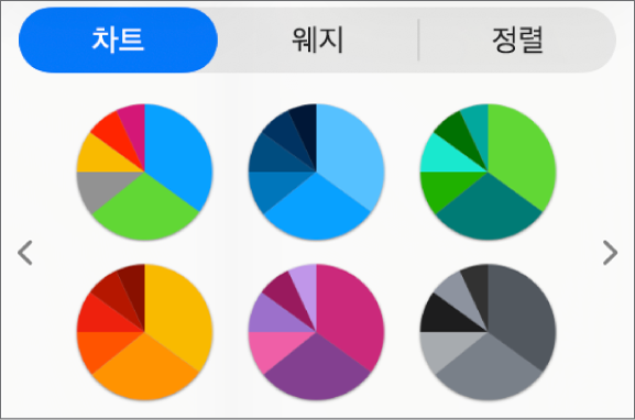 포맷 사이드바의 차트 탭에 있는 차트 스타일.