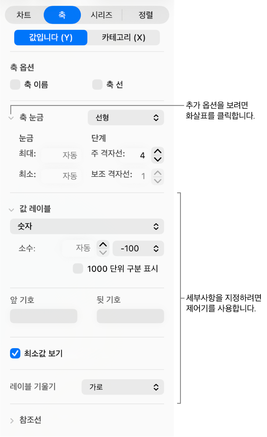 차트 축 표시 포맷을 위한 제어기.