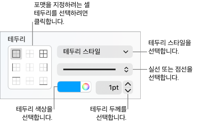 셀 테두리 모양을 변경하기 위한 사이드바 제어기.