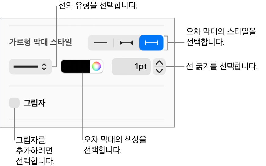 오차 막대의 스타일을 지정하는 제어기.