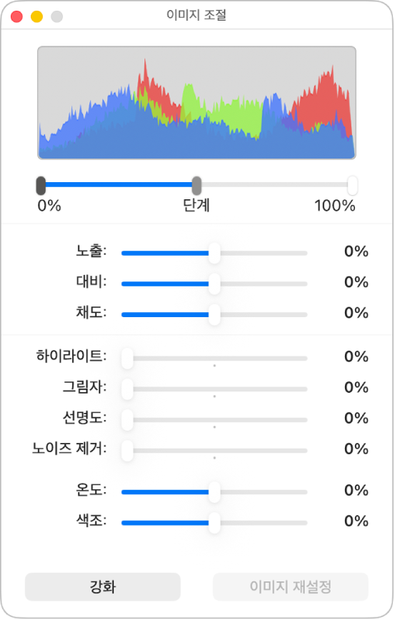 노출, 대비, 채도, 하이라이트, 그림자, 선명도, 노이즈 제거, 온도 및 색조 설정을 위한 슬라이더가 있는 이미지 조절 윈도우.