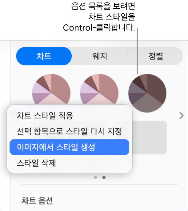 차트 스타일 단축 메뉴.