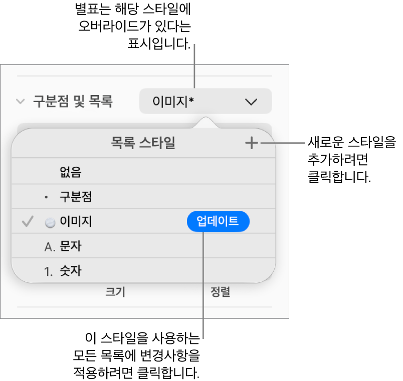 오버라이드와 새로운 스타일 버튼에 대한 설명 그리고 스타일을 관리하기 위한 하위 메뉴 옵션을 나타내는 별표가 있는 목록 스타일 팝업 메뉴.