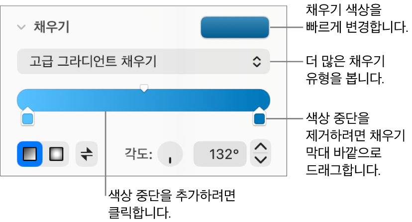 대상체에 색상 채우기용 제어기.
