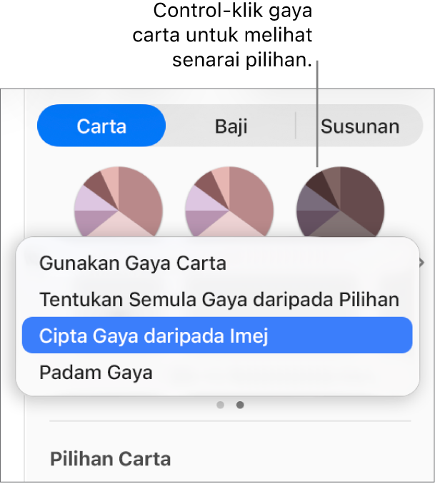 Menu pintasan gaya carta.