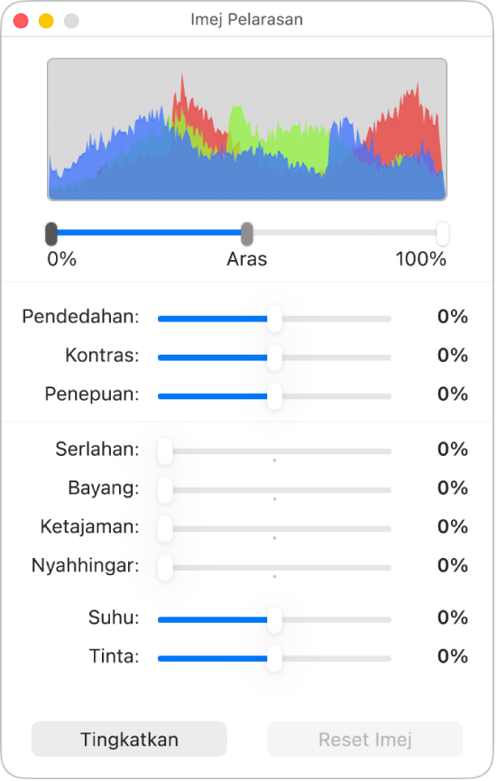 Tetingkap Laraskan Imej dengan gelangsar untuk mengesetkan pendedahan, kontras, ketepuan, serlahan, bayang, ketajaman, nyahhingar, suhu dan tinta.