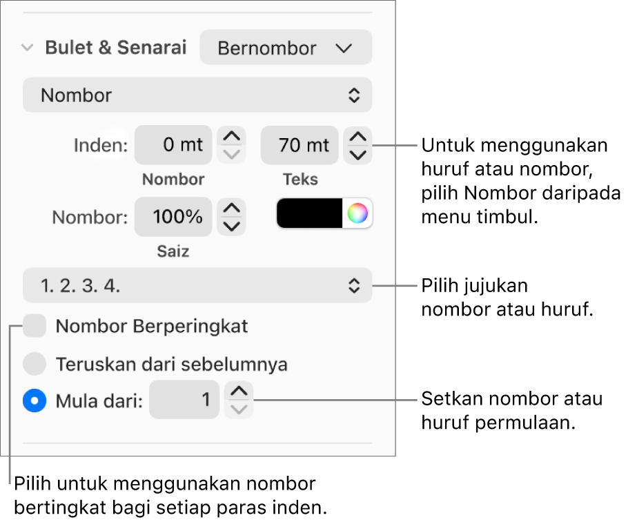 Kawalan untuk menukar gaya nombor dan jarak senarai.