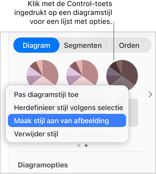 Het contextuele menu voor diagramstijlen.