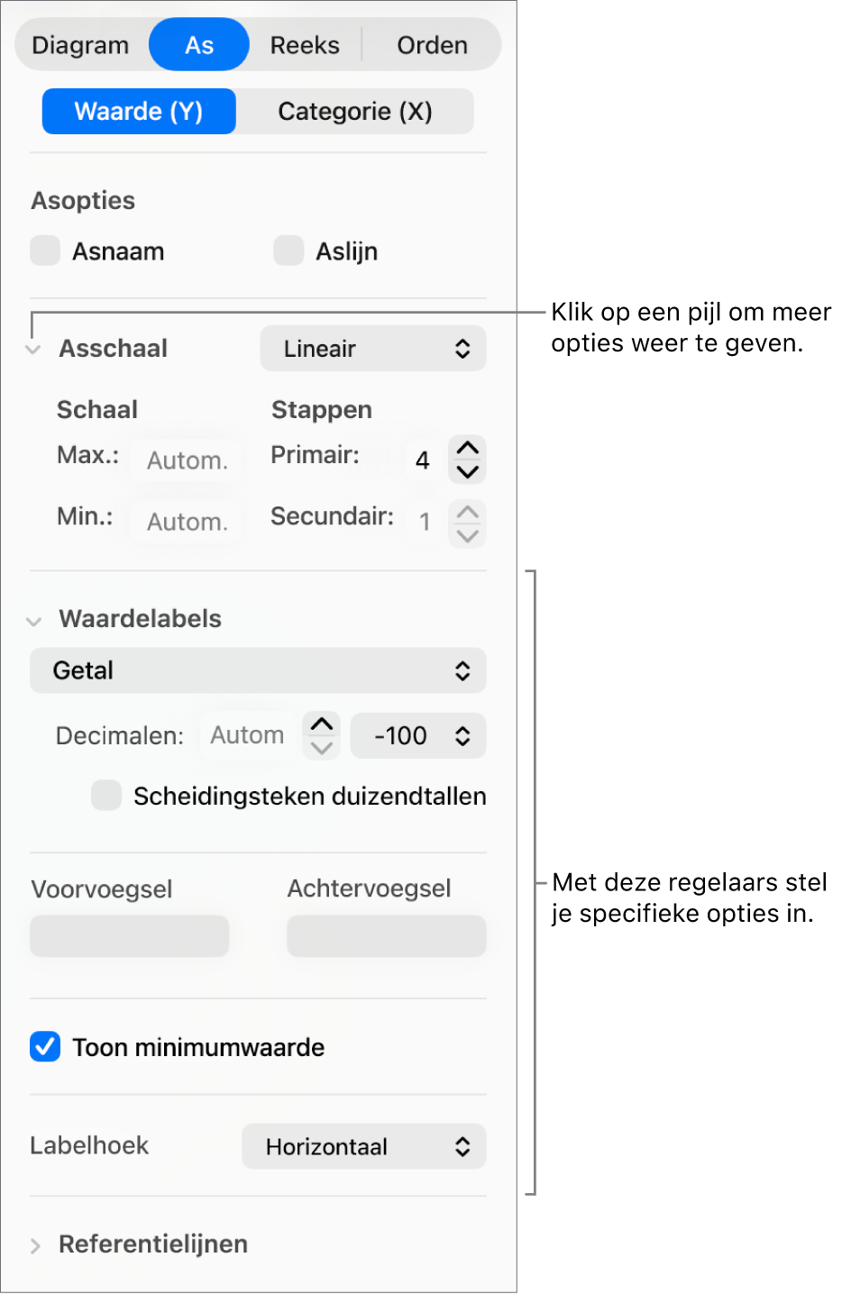 Regelaars voor het opmaken van aswaarden in een diagram.