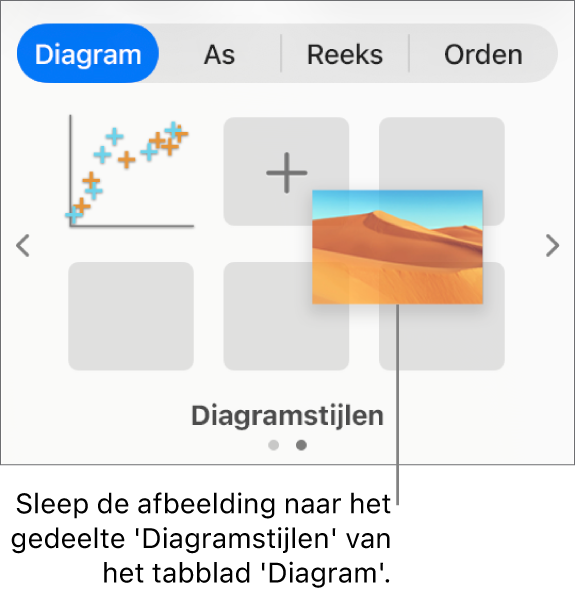 Een afbeelding naar de diagramstijlen slepen om een nieuwe stijl aan te maken.