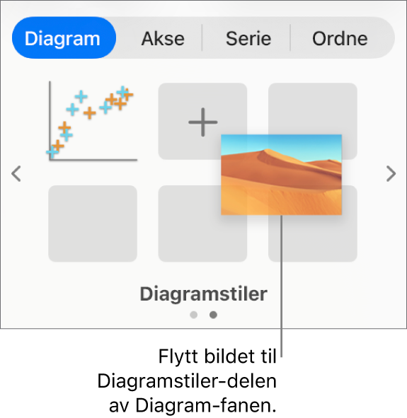 Et bilde flyttes til diagramstilene for å opprette en ny stil.