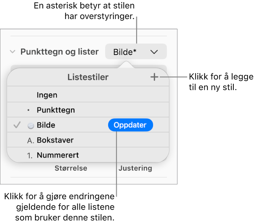 Listestiler-lokalmenyen viser en stjerne som indikerer en overstyring, bildeforklaringer til Ny stil-knappen og en undermeny med valg for håndtering av stiler.