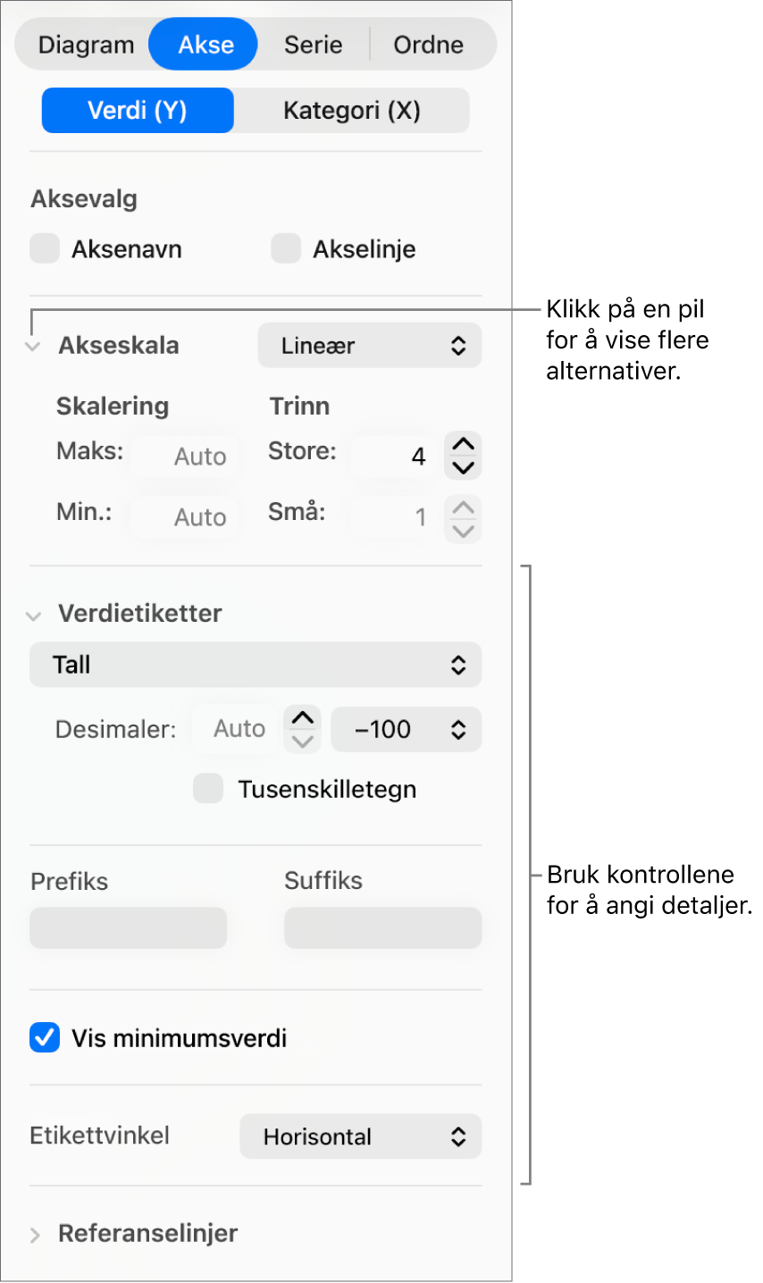 Kontroller for å formatere diagramaksemerker.