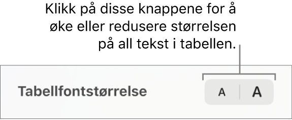 Kontrollene i sidepanelet for å endre tabellfontstørrelsen.