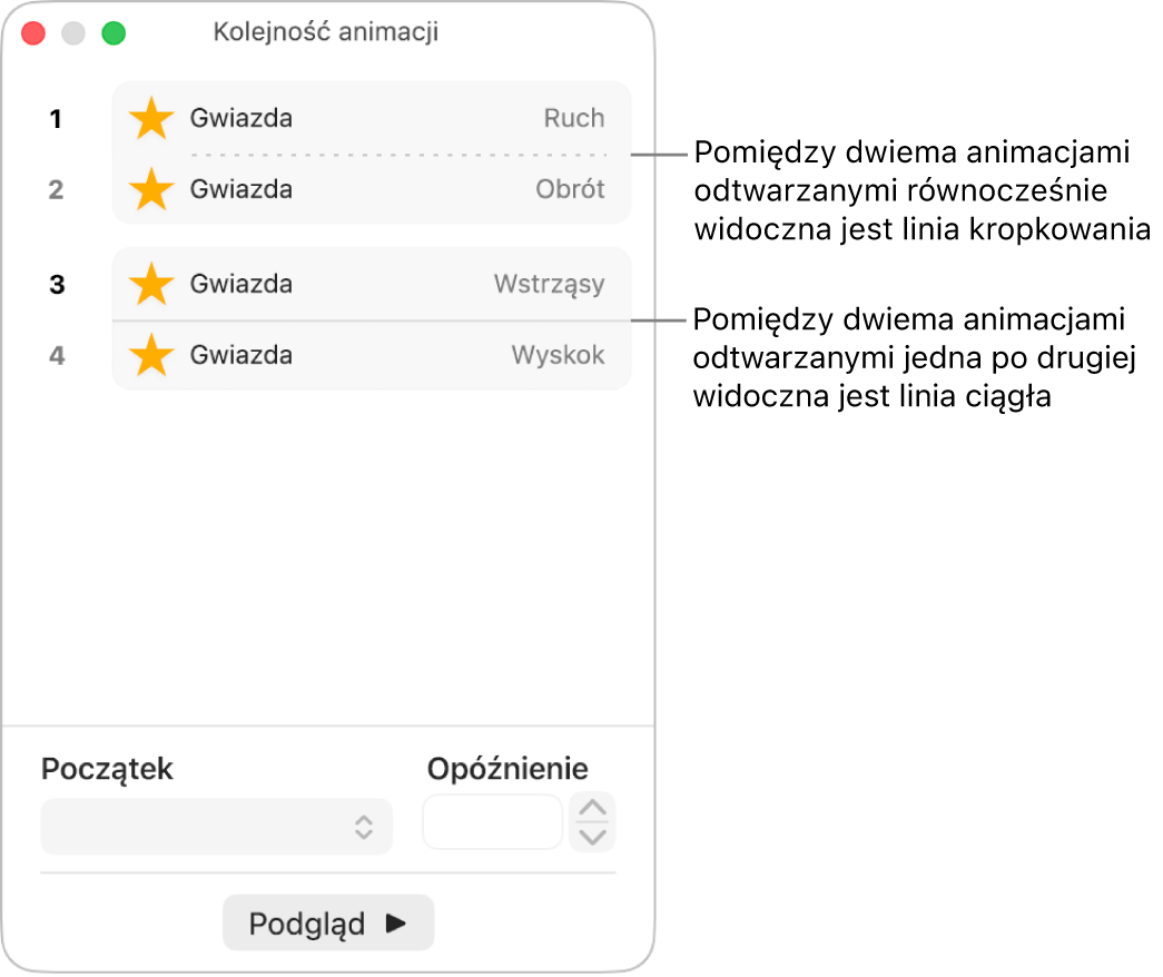 Menu Kolejność animacji z linią kropkowaną widoczną między dwoma animacjami odtwarzanymi jednocześnie oraz linią ciągłą między animacjami odtwarzanymi jedna po drugiej.