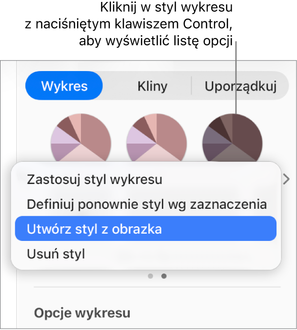 Menu skrótów stylu wykresu.