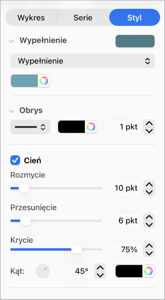 Narzędzia na pasku bocznym, służące do modyfikowania wyglądu linii trendów.