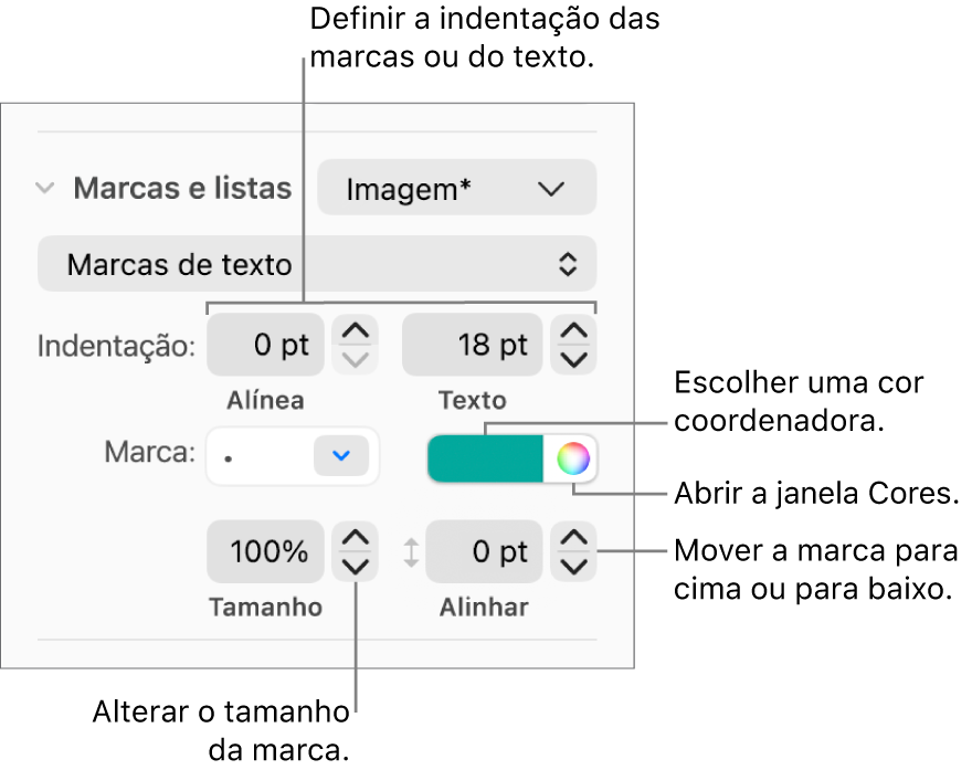 A secção “Marcas e listas” com chamadas para os controlos de indentação de texto e marcas, bem como cor, tamanho e alinhamento das marcas.