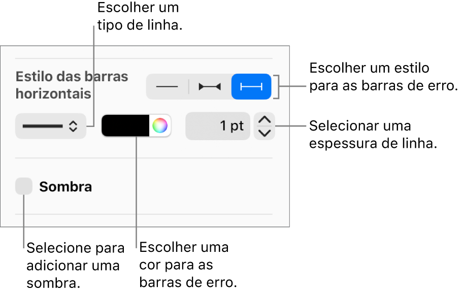 Os controlos para atribuir um estilo às “Barras de erro”.