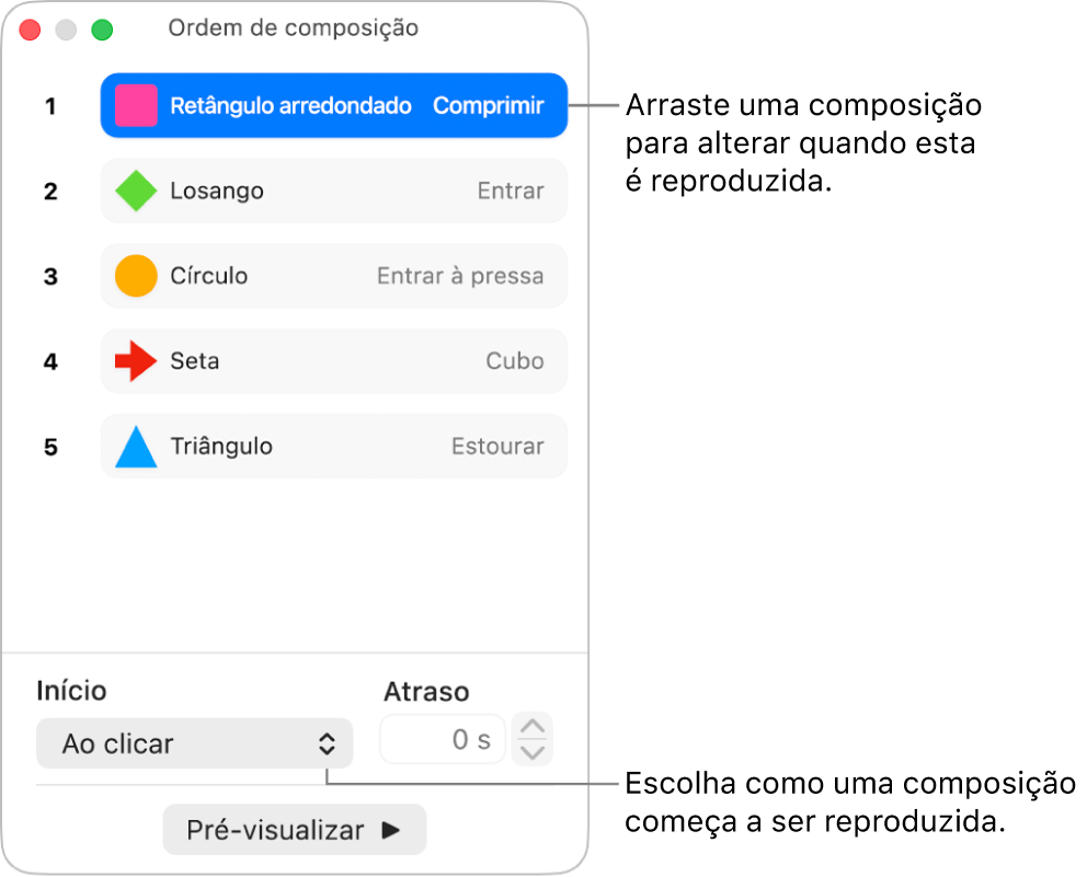 Janela “Ordem de composição”.